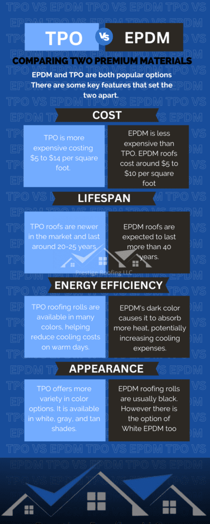 tpo vs epdm