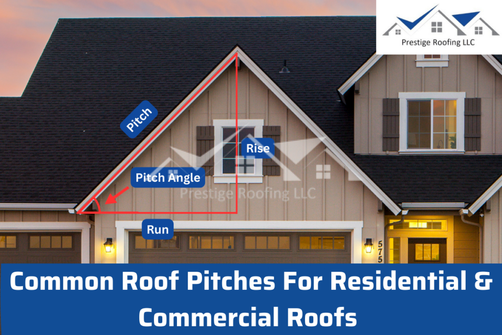 common roof pitches