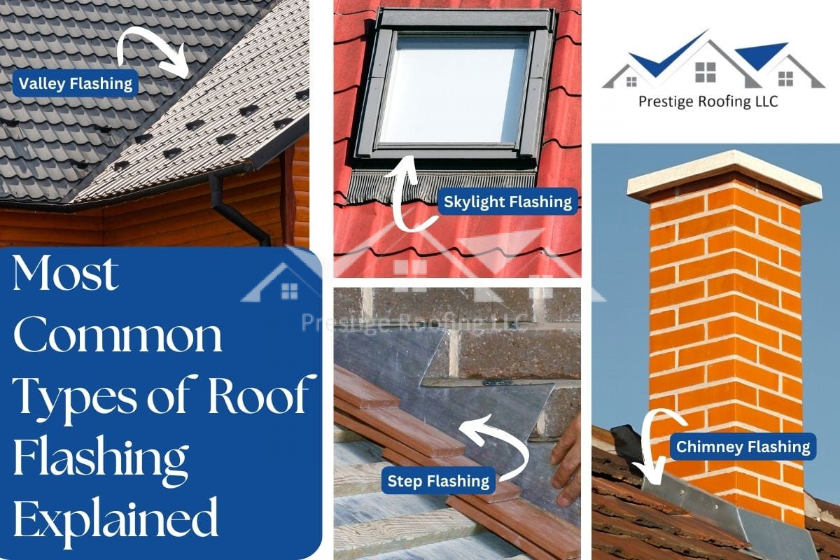 Roof Flashing Types Roof Flashing Types Cladco Roofing