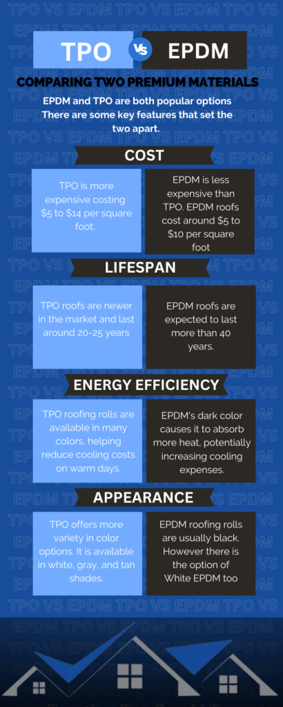 tpo vs epdm